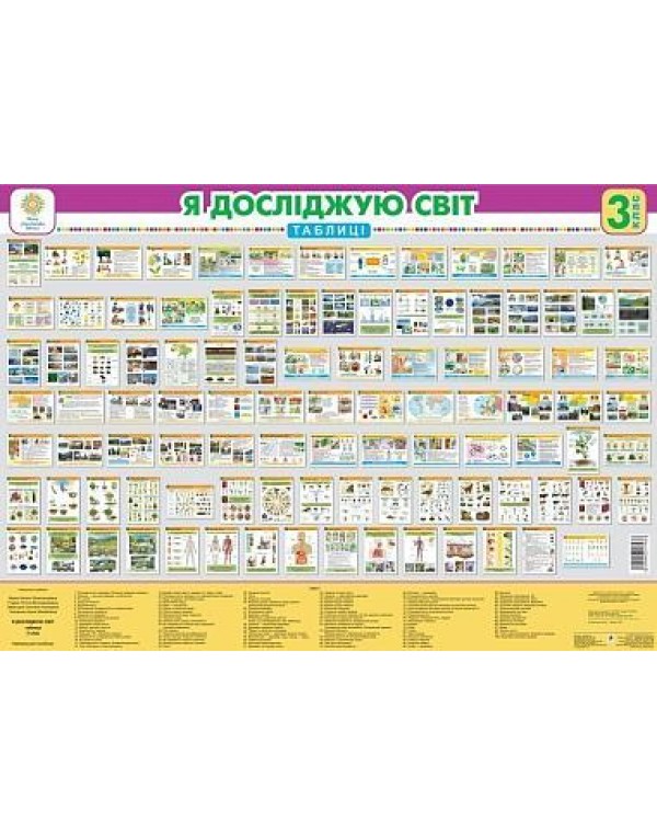 Н. Будна  Таблиця 3 клас Я досліджую світ