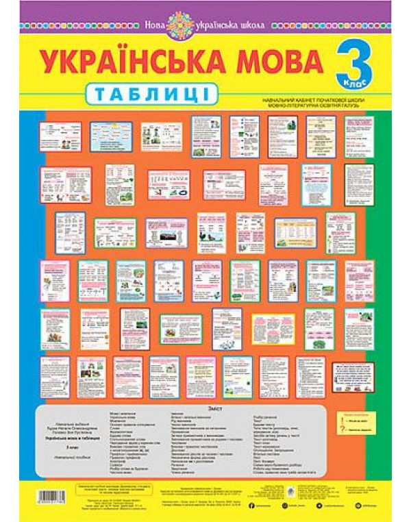 Н. Будна Українська мова 3 клас Таблиця