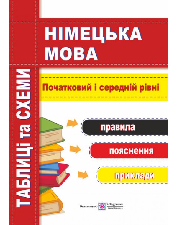 І. Грицюк Німецька мова 5 клас Таблиці та схеми. Початковий і середній рівні