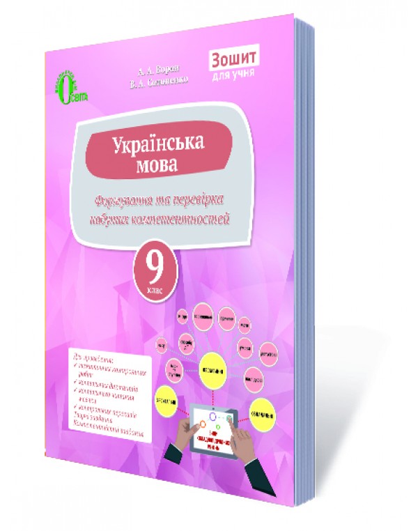 А. Ворон Українська мова 9 клас Перевіряємо набуті компетентності